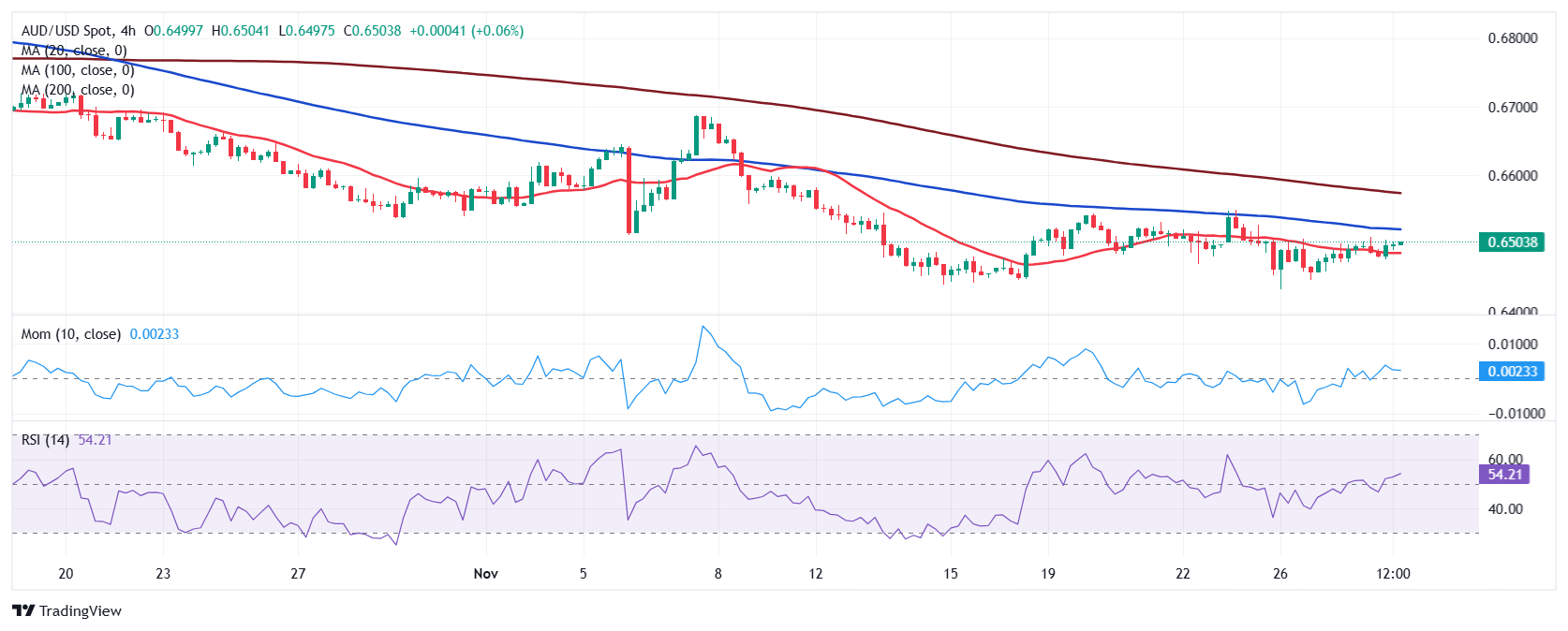 美股动态 | Blade Air Mobility（BLDE.US）盘前飙升近29% 客运业务获Joby（JOBY.US）1.25亿美元收购