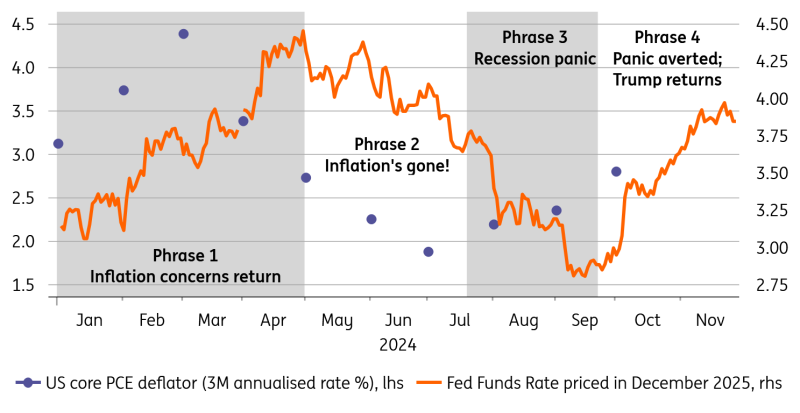 “放”的同时强化“管”和“服”！上海确保食品生产许可告知承诺制改革落细落实