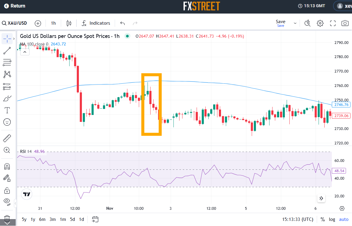 宇树科技CEO王兴兴：具身智能模型还未到突破临界点