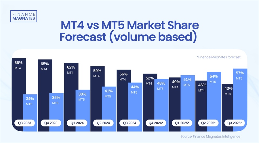 山东省市场监管局到德州督导调研打击整治养老诈骗专项行动工作