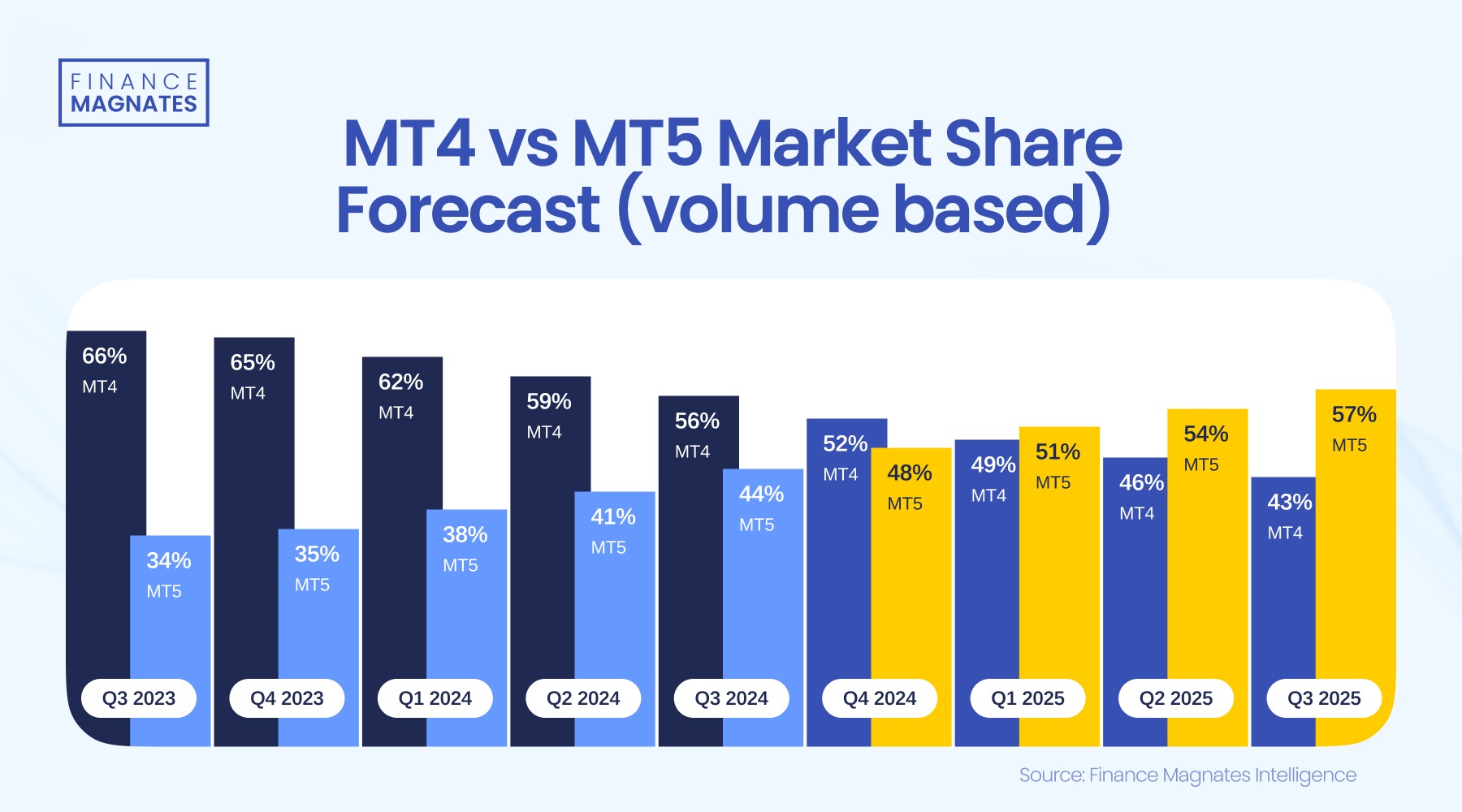 辽宁实现计量许可全事项证照电子化