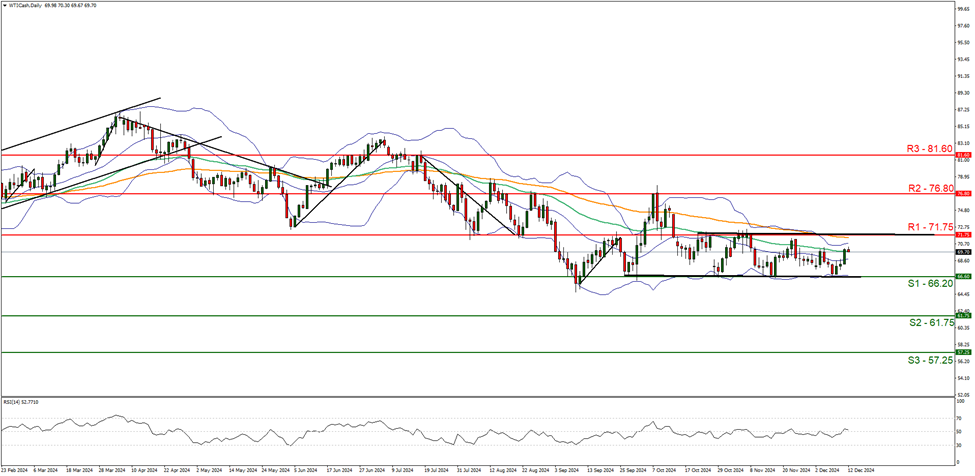 特朗普威胁对华征收200%关税，外交部回应