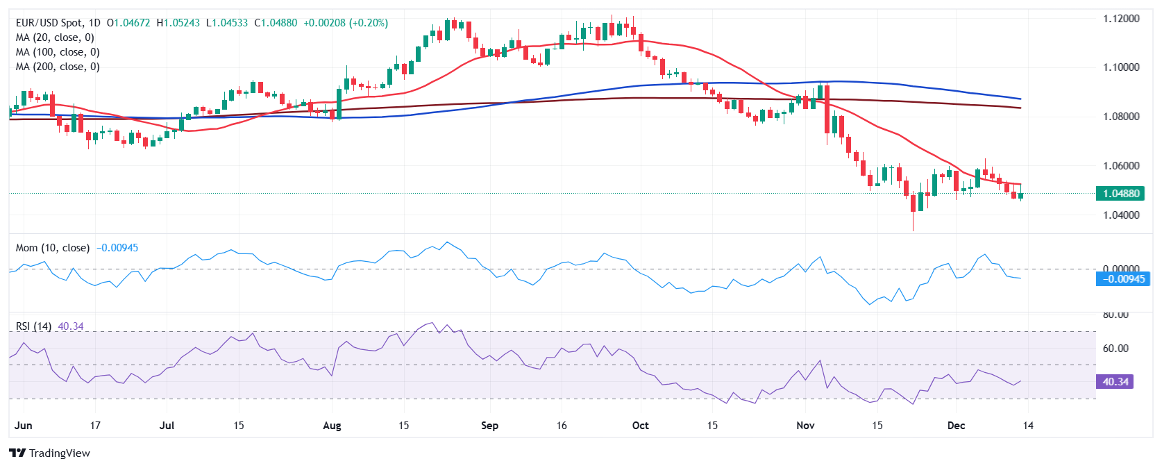 “秋冻”“贴秋膘”有讲究！专家回应秋季养生热门话题
