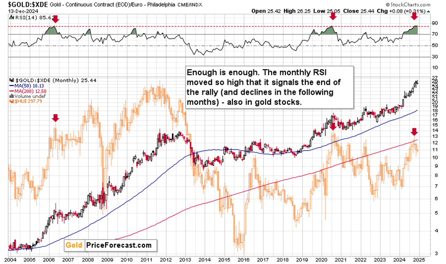 安徽强化低温雨雪冰冻天气市场价格监管
