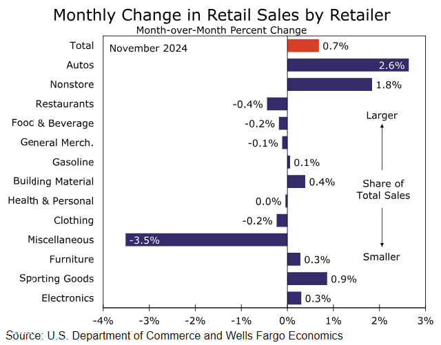山西省市场监管局提升召回工作效能倒逼企业提升产品质量