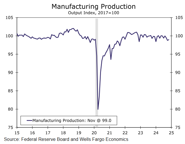 香洲区、高新区雷雨大风预警已解除！