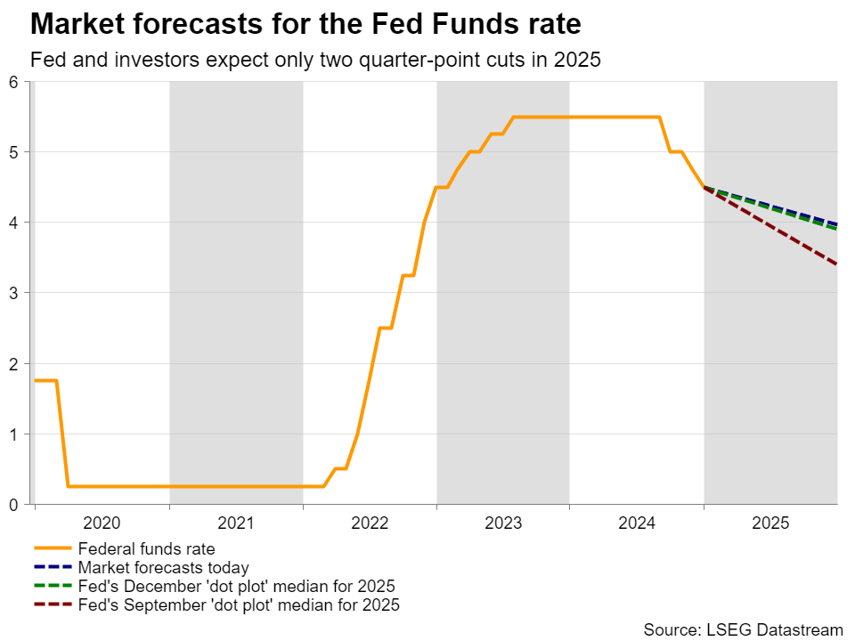 江西省市场监管局加强节日期间食品经营安全监管工作