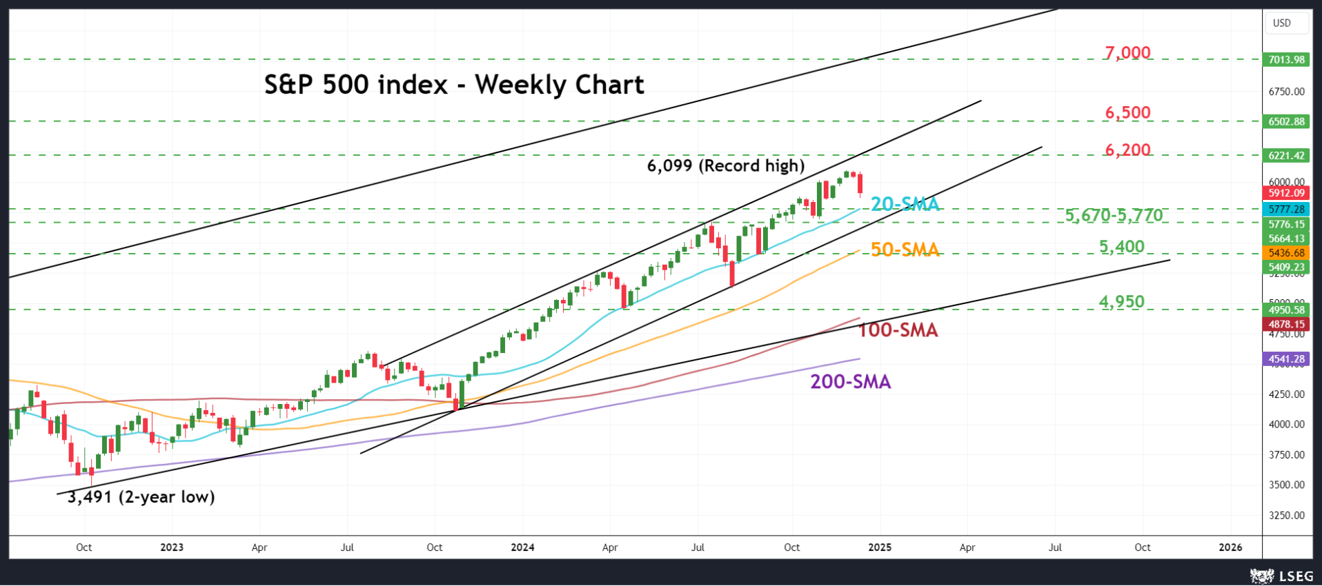 日企并购潮推动摩根大通(JPM.US)创下日本市场利润新高