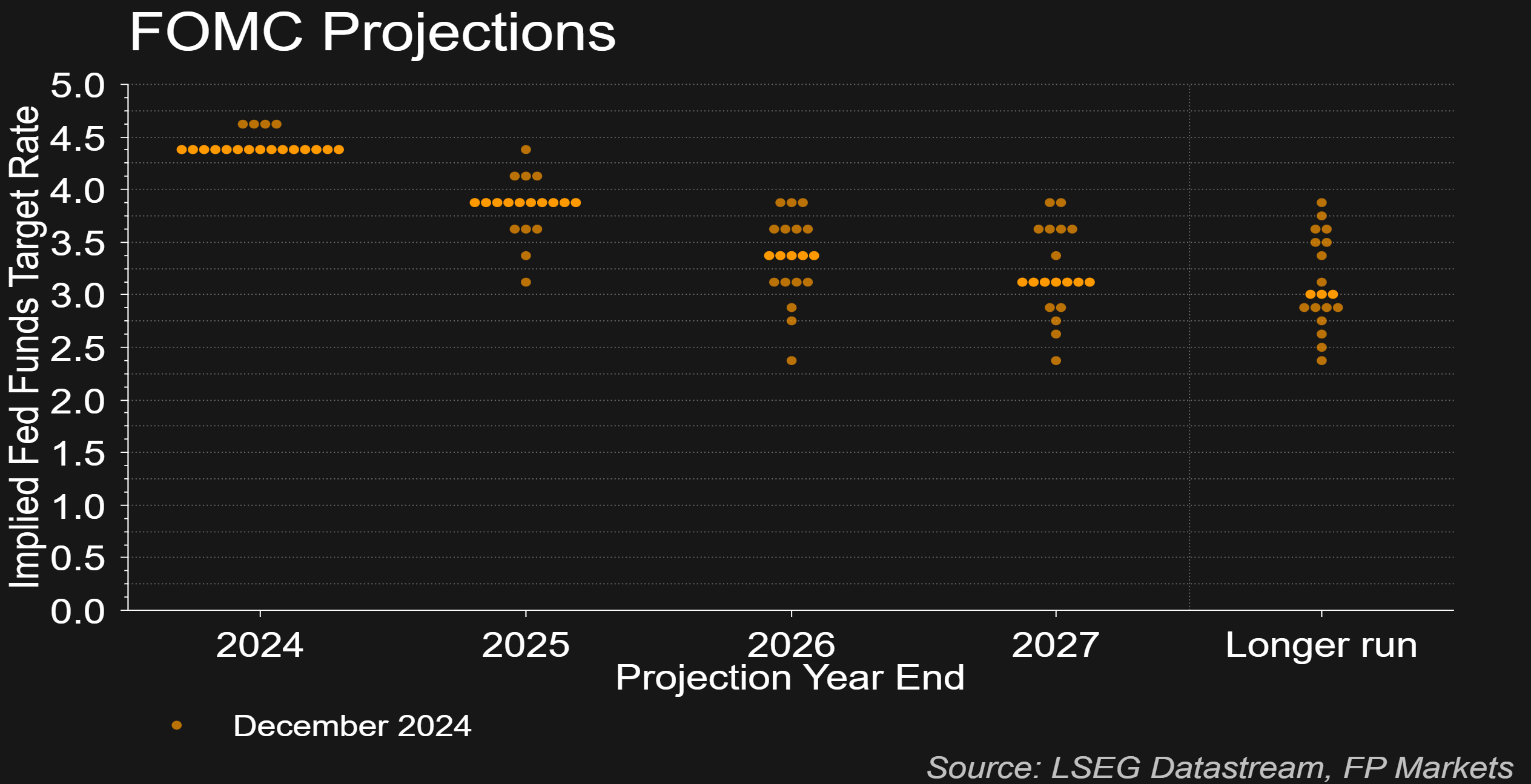 澳门6月综合消费物价指数同比上升0.25% 环比上升0.04%