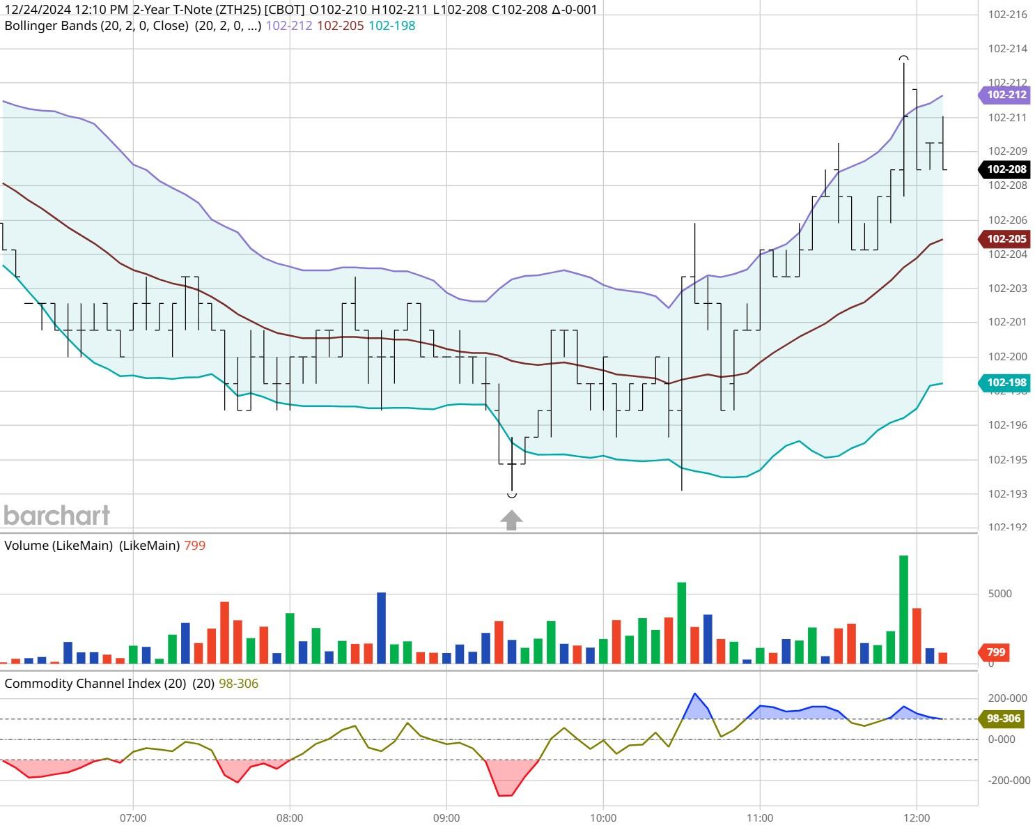云南省市场监管局公布民生领域案件查办“铁拳”行动典型案例（第二批）