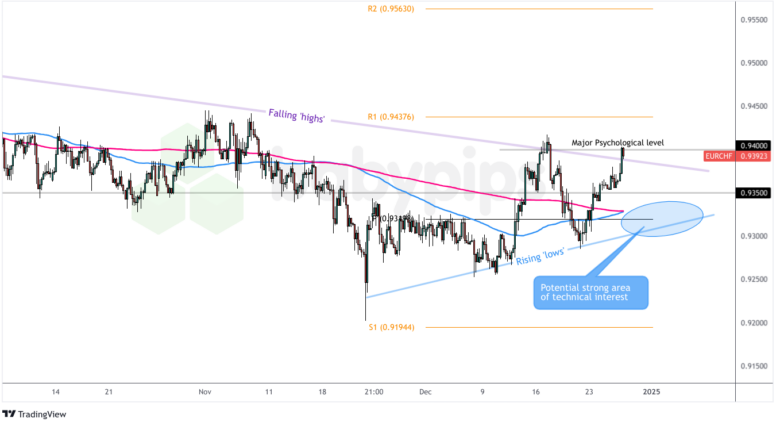 好消息！首个国产九价HPV疫苗获批上市